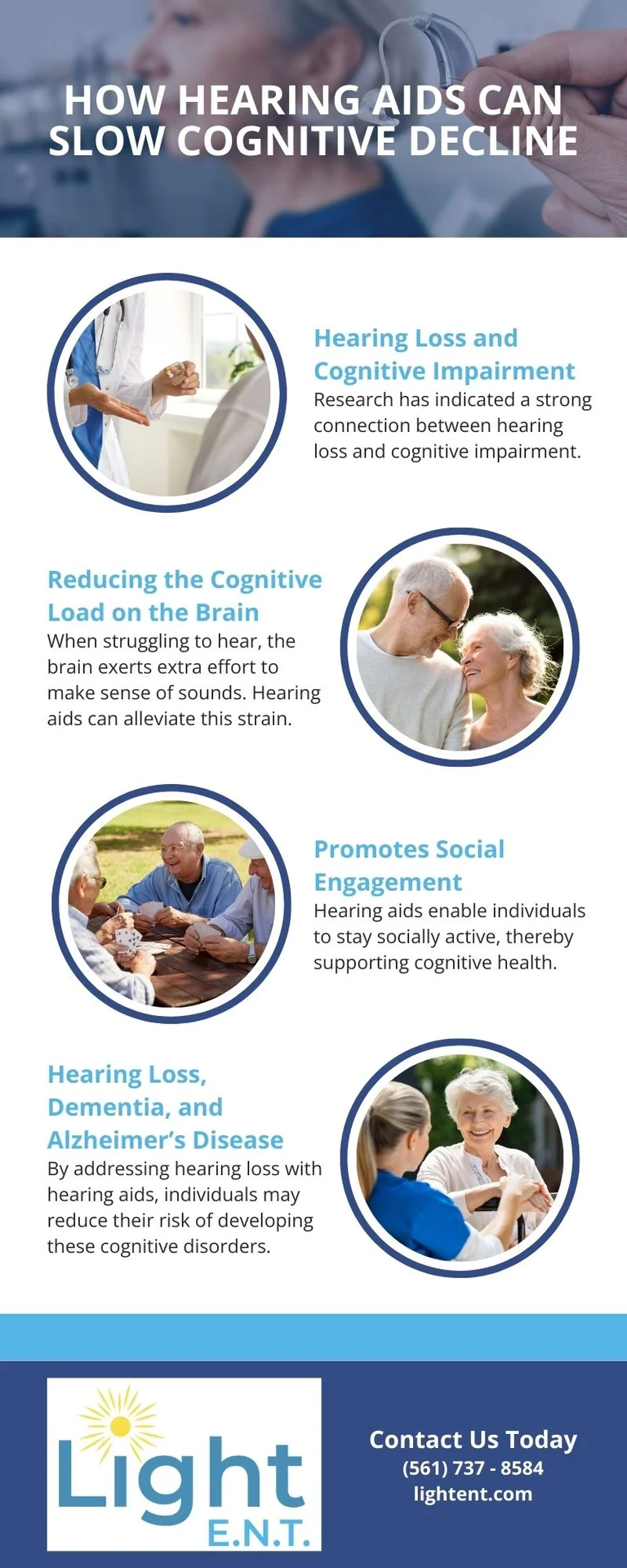 Infographic summarizing this blog