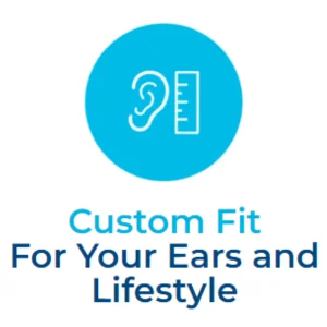 custom fit300 × 300 px)